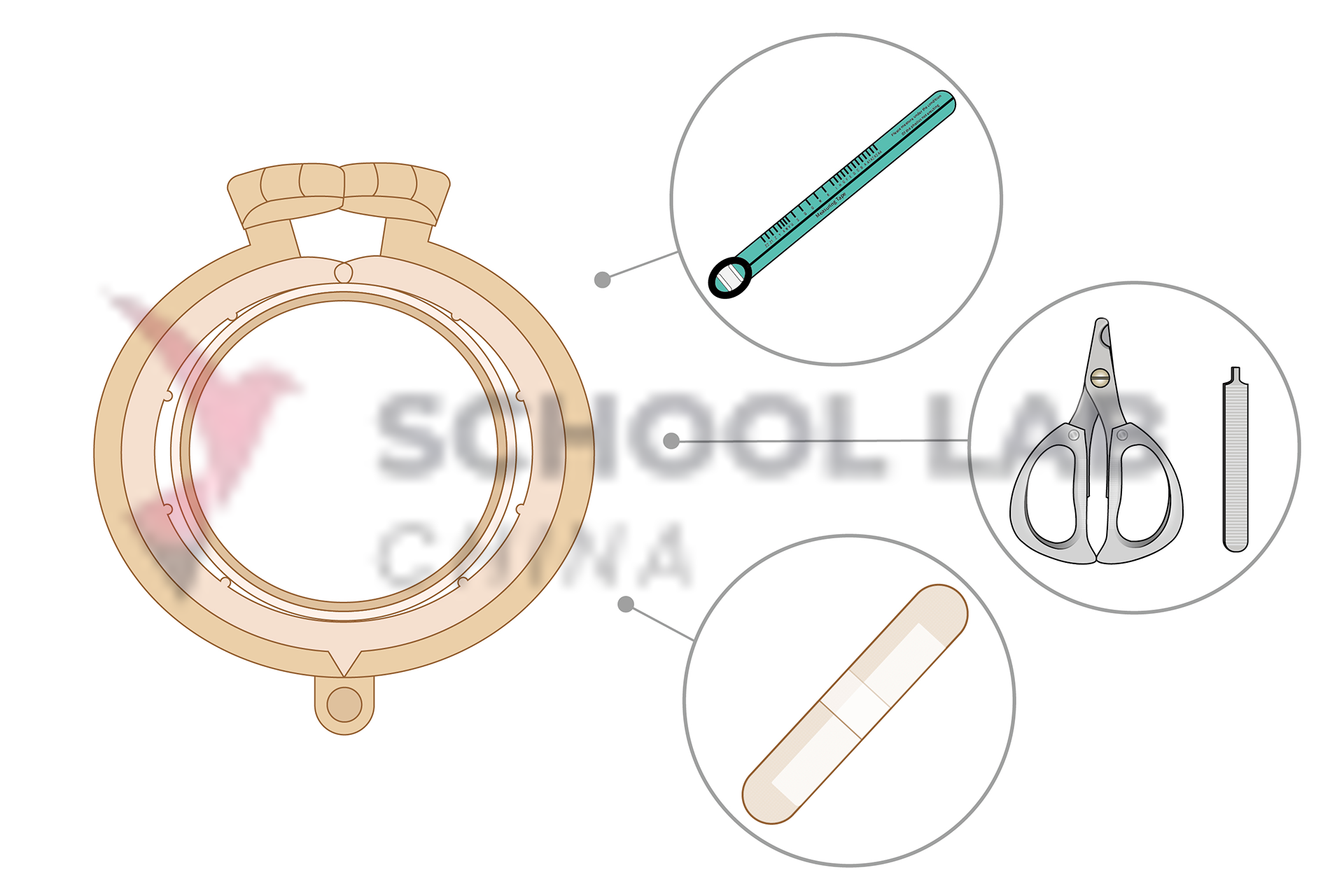 Circumcision device,ster,s.u.11mm,PAC-50